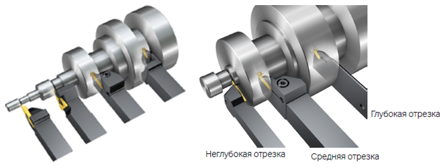 Наружная отрезка и обработка канавок.jpg Наружная отрезка и обработка канавок.jpg